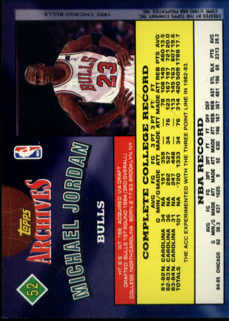 1992-93-topps-archives-nba-basketball-card-singles-you-pick-ebay